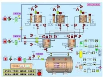 Mesure électronique de la fonderie sous pression sous vide 0